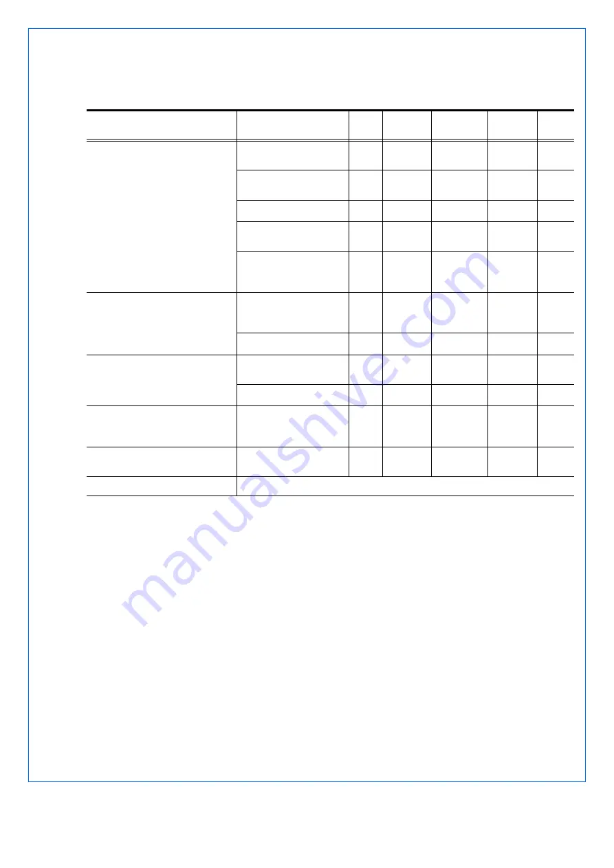 YASKAWA MOTOMAN MYS450L Operating And Maintenance Instructions Manual Download Page 53