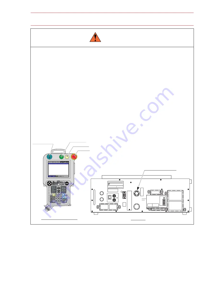 YASKAWA Motoman NXC100 Manual Download Page 16