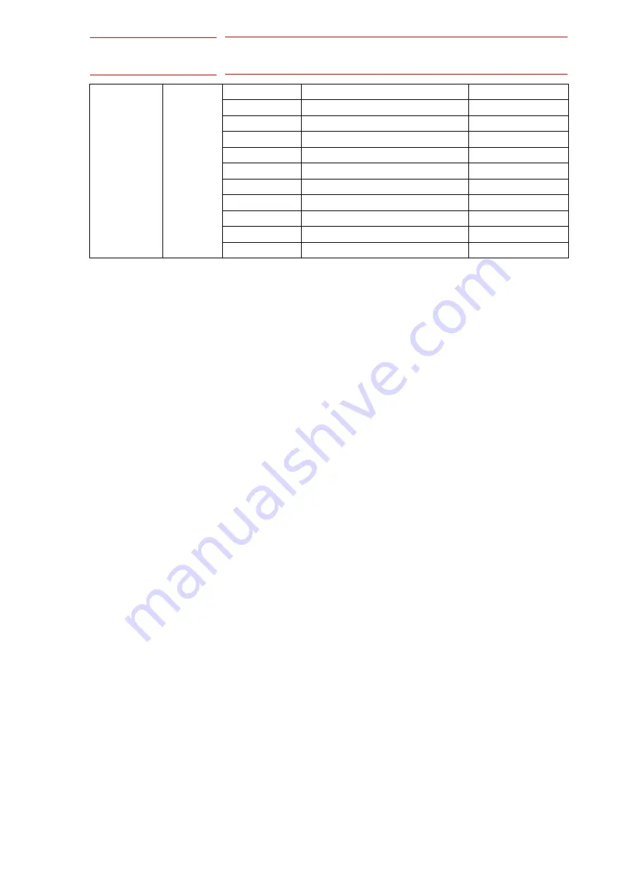 YASKAWA MOTOMAN Series Instructions Manual Download Page 45