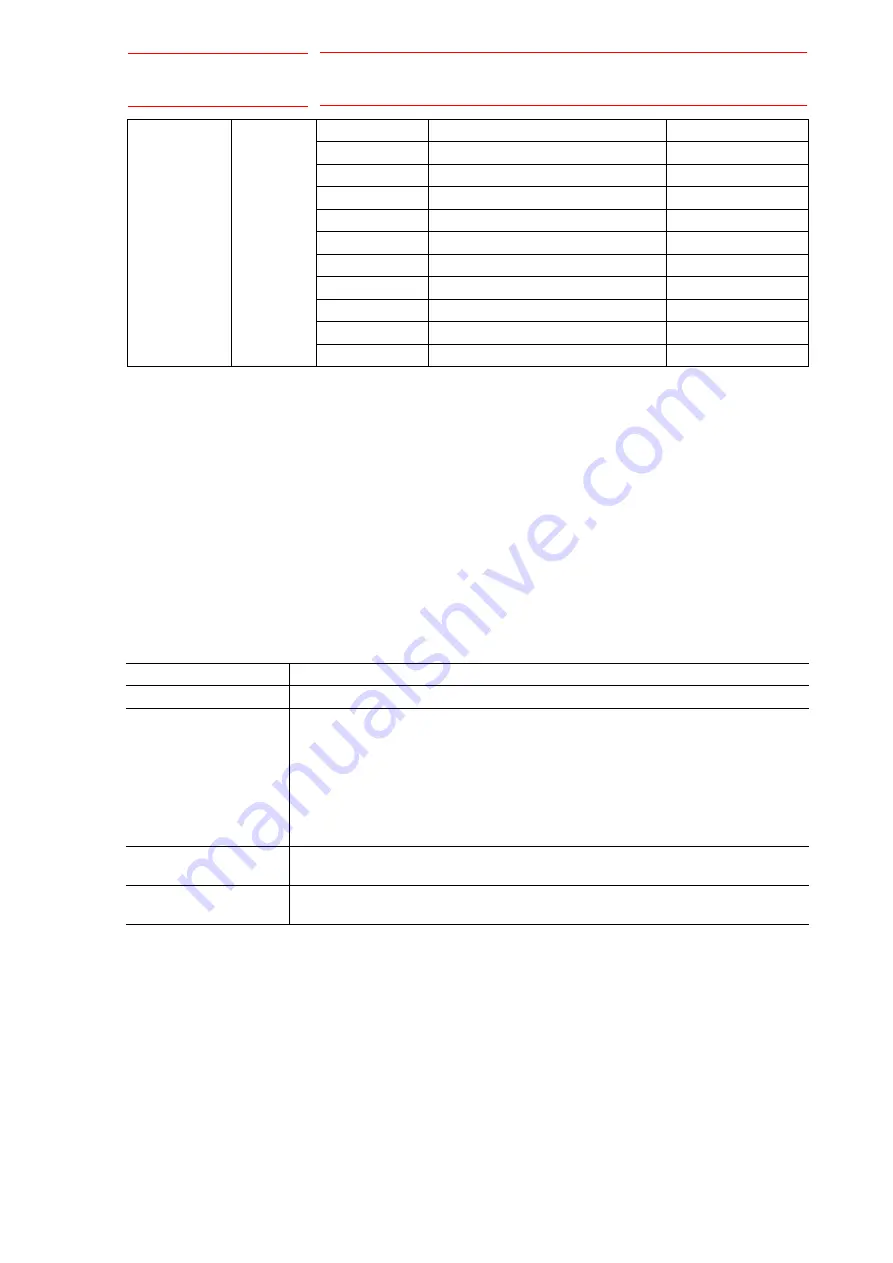 YASKAWA MOTOMAN Series Instructions Manual Download Page 47