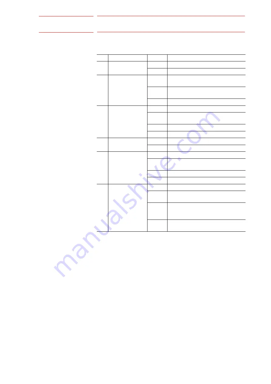 YASKAWA MOTOMAN Series Instructions Manual Download Page 59