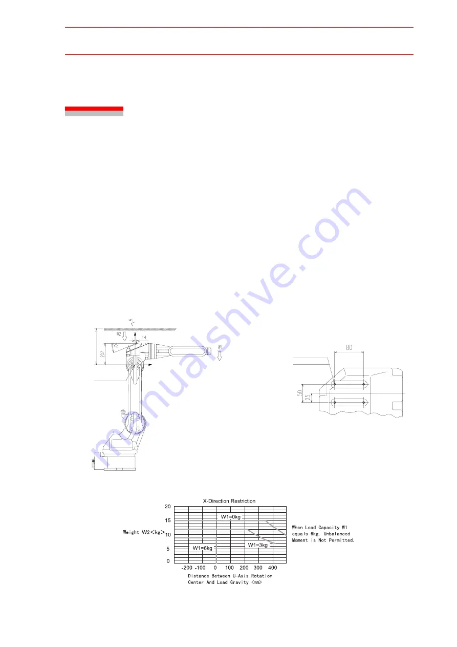 YASKAWA Motoman UP6 Instructions Manual Download Page 41