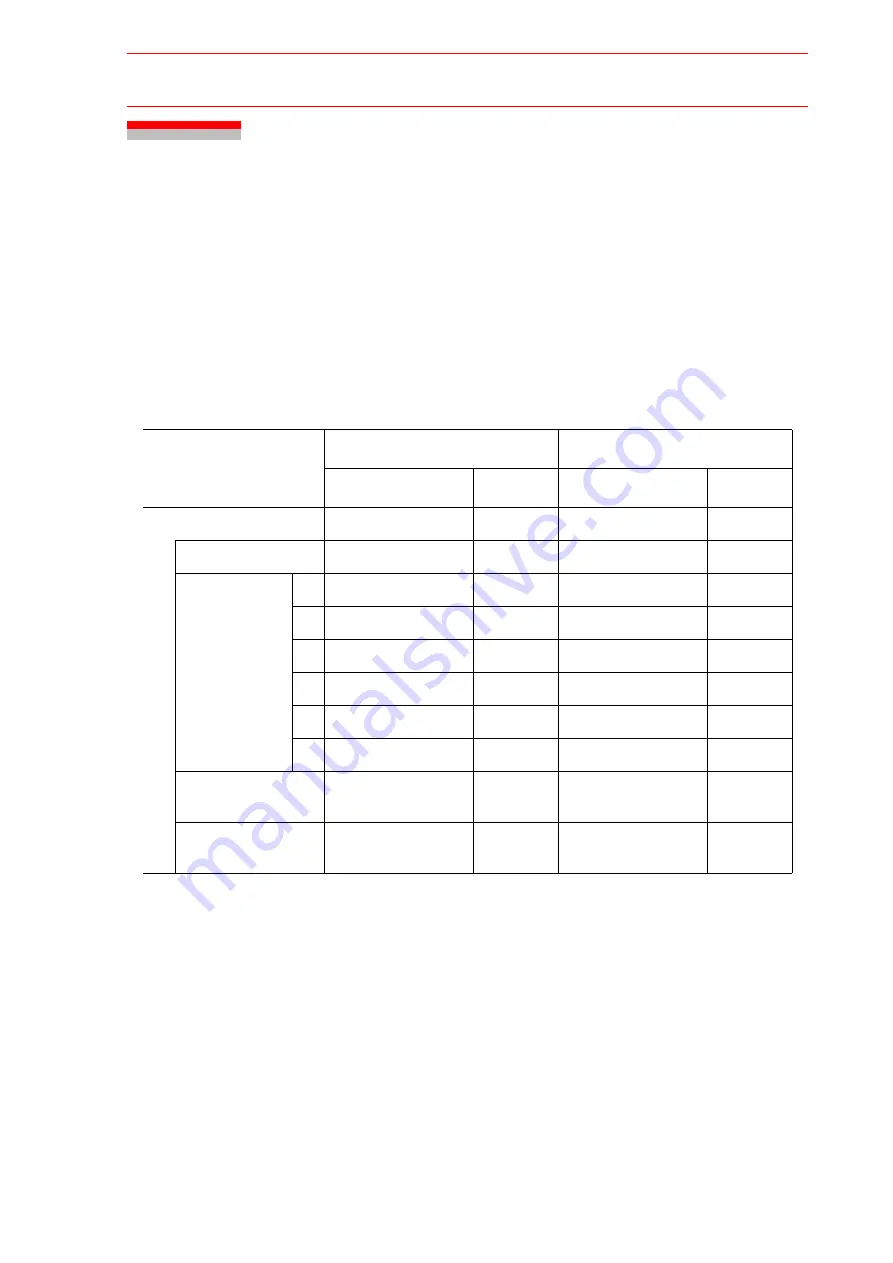 YASKAWA Motoman UP6 Instructions Manual Download Page 327