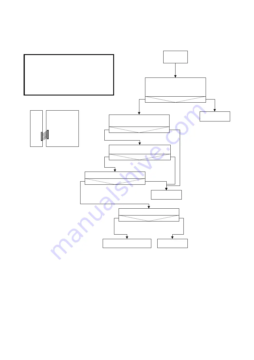 YASKAWA Motoman UP6 Instructions Manual Download Page 509