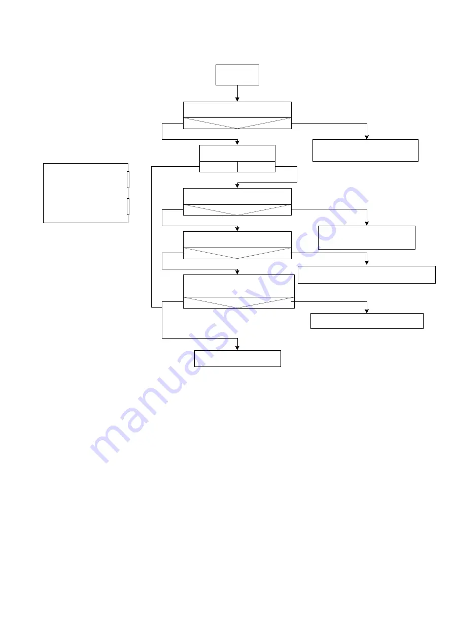 YASKAWA Motoman UP6 Instructions Manual Download Page 527