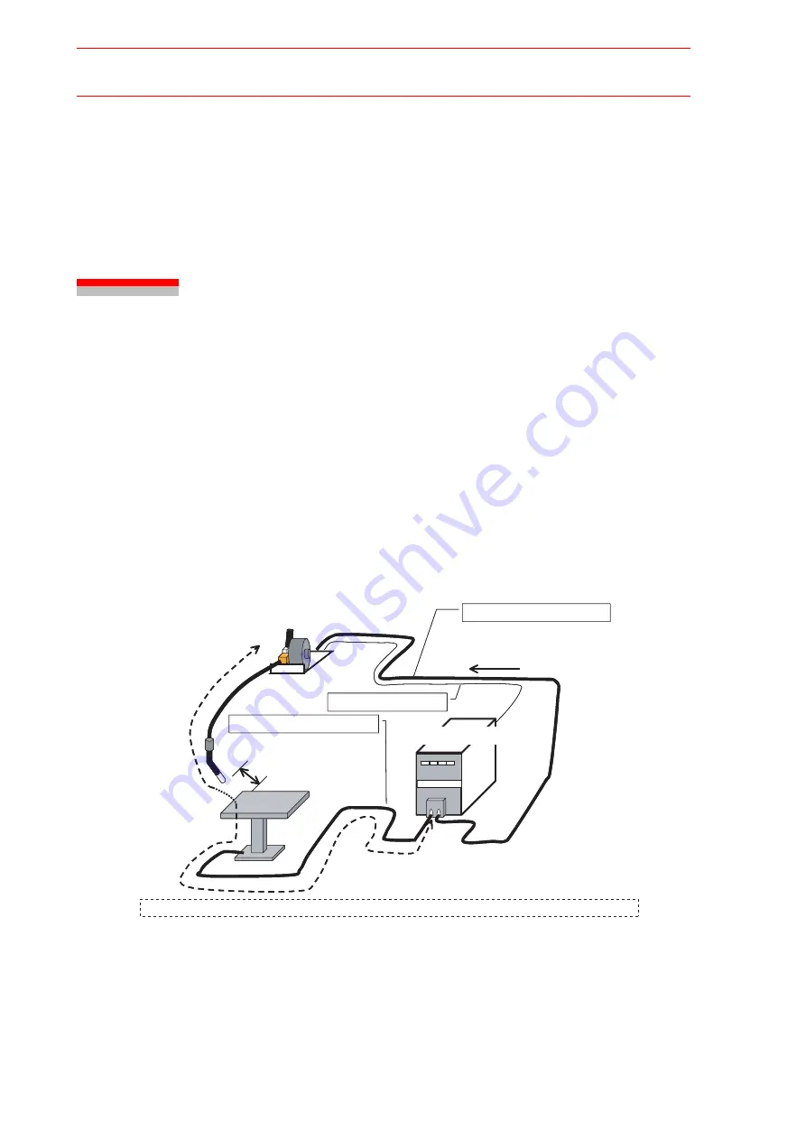 YASKAWA MOTOWELD-EH500 Instruction Manual Download Page 104