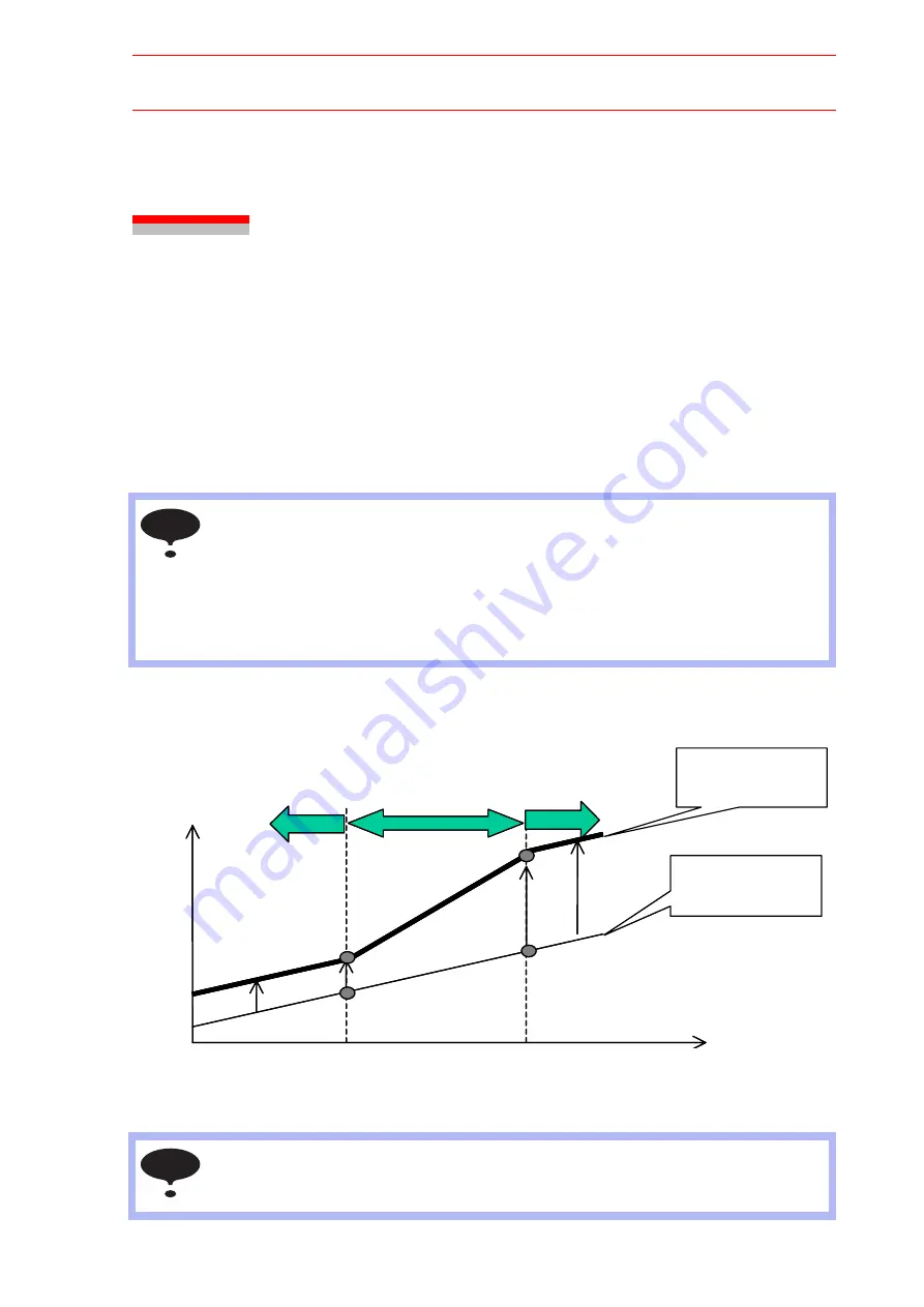 YASKAWA MOTOWELD-EH500 Instruction Manual Download Page 111