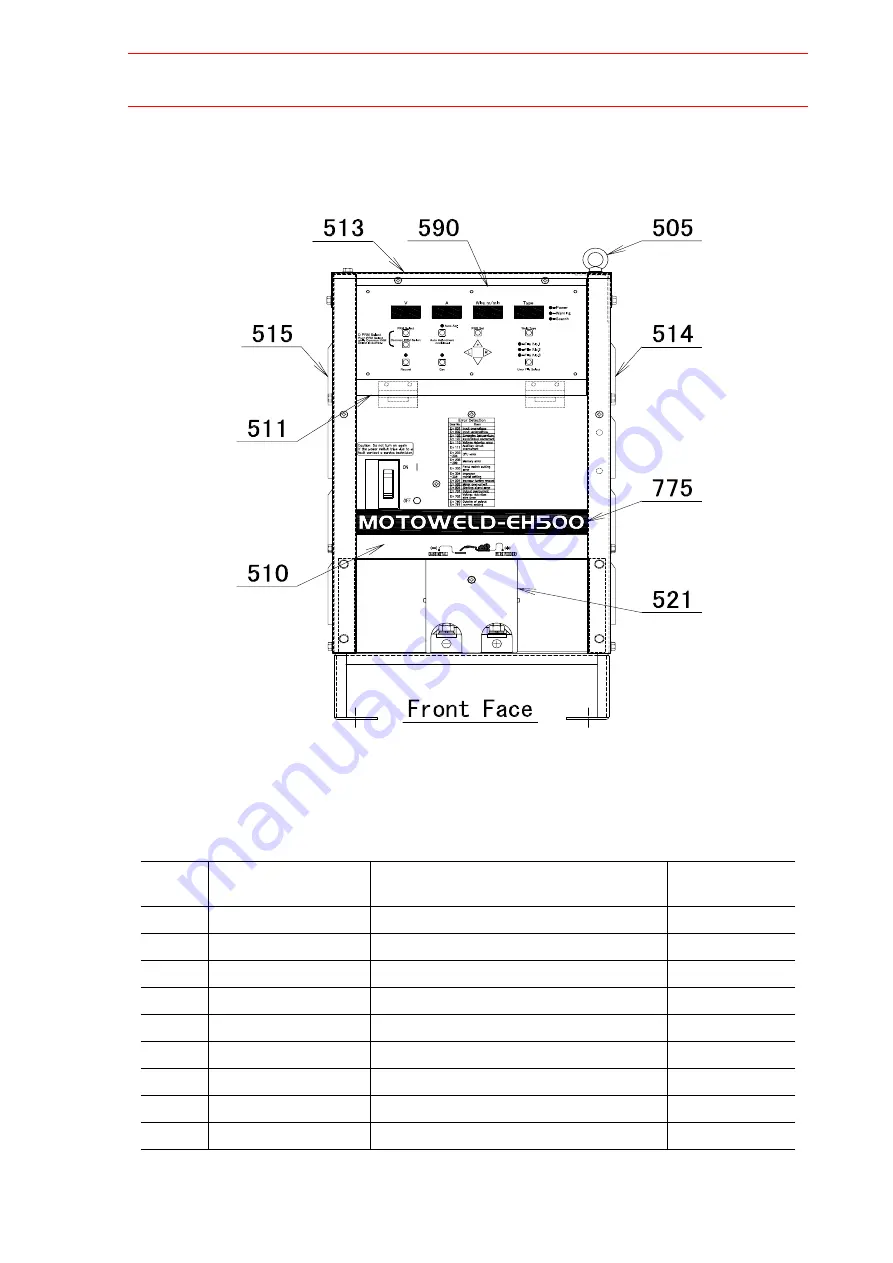 YASKAWA MOTOWELD-EH500 Instruction Manual Download Page 122