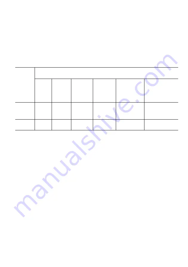 YASKAWA MP23 Series Manual Download Page 22