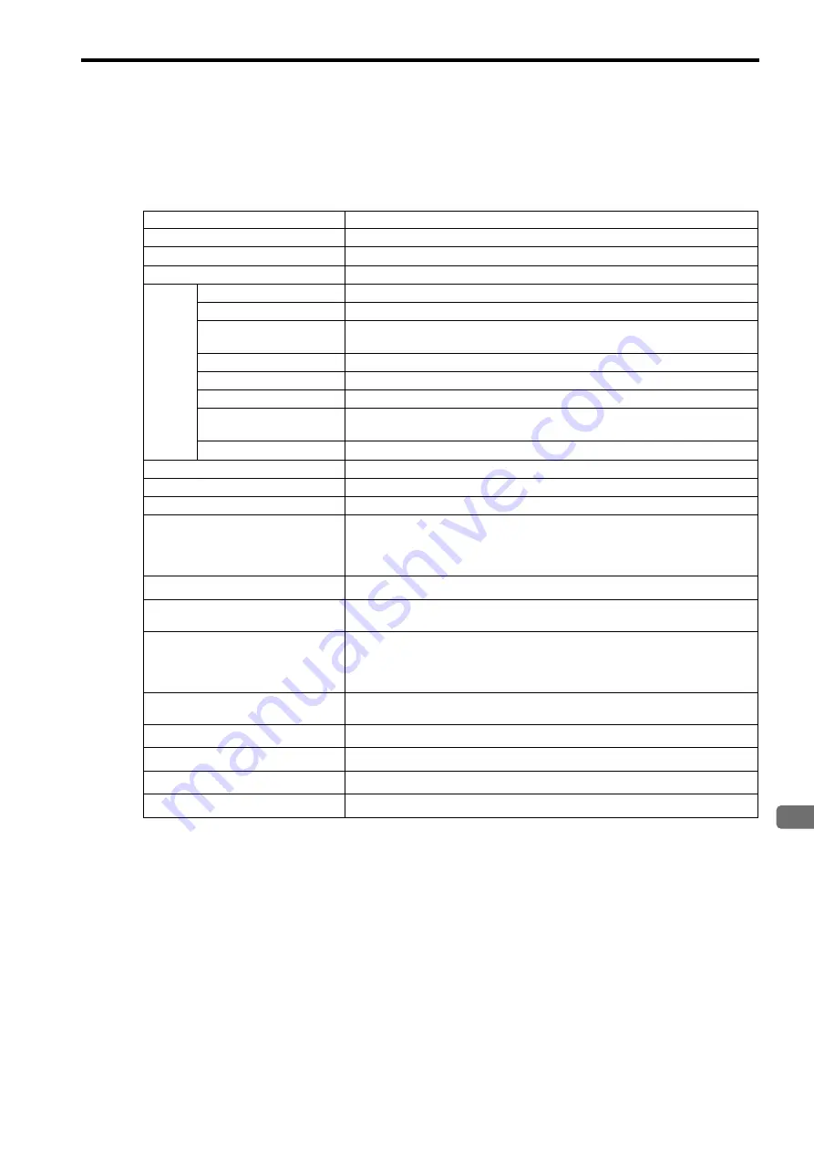 YASKAWA MP2300S User Manual Download Page 35