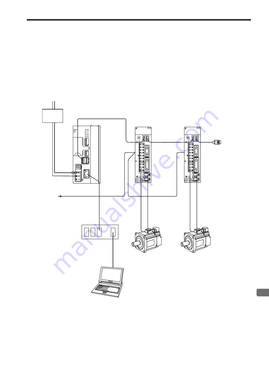 YASKAWA MP2300S Скачать руководство пользователя страница 117