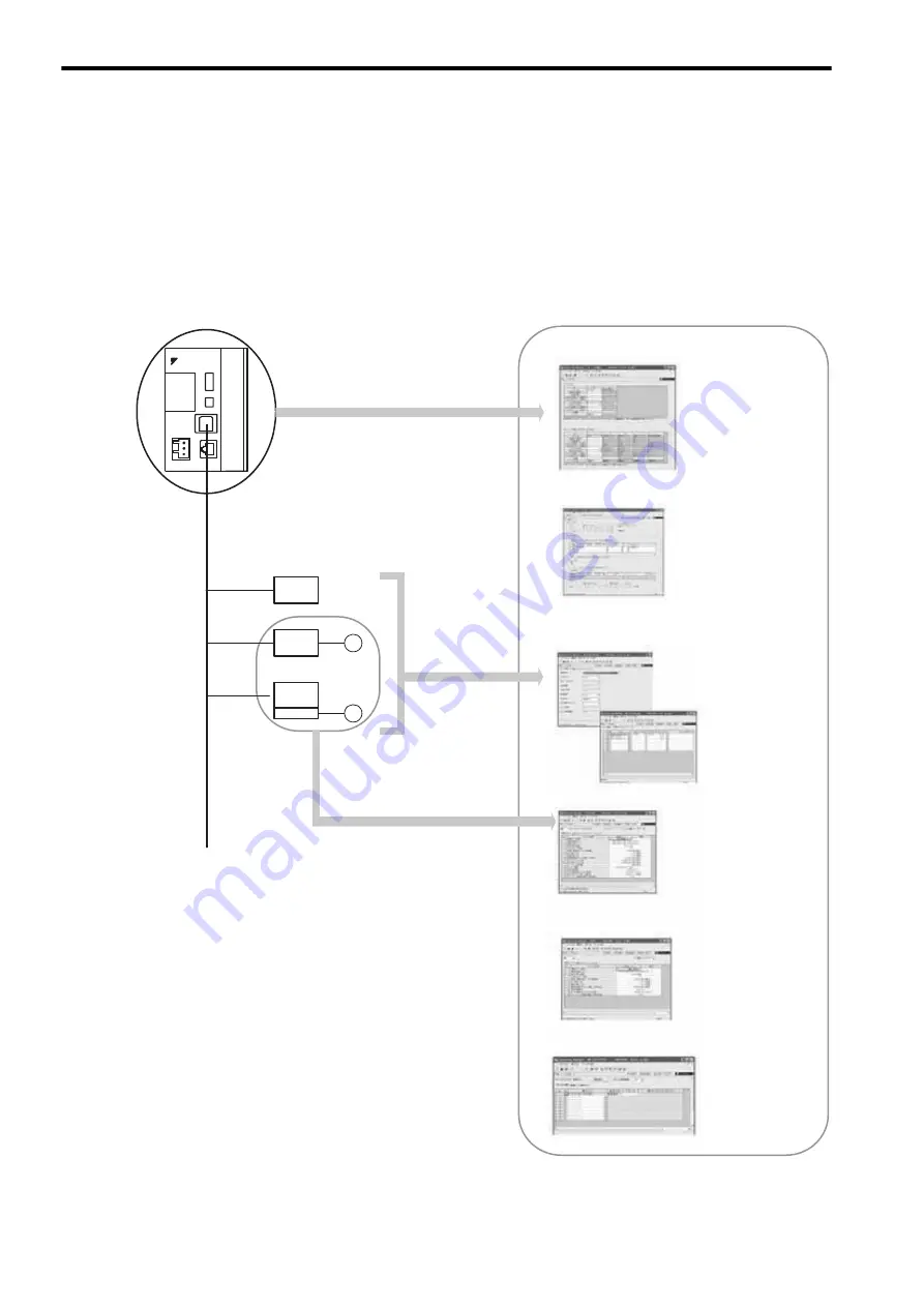 YASKAWA MP2300S User Manual Download Page 174