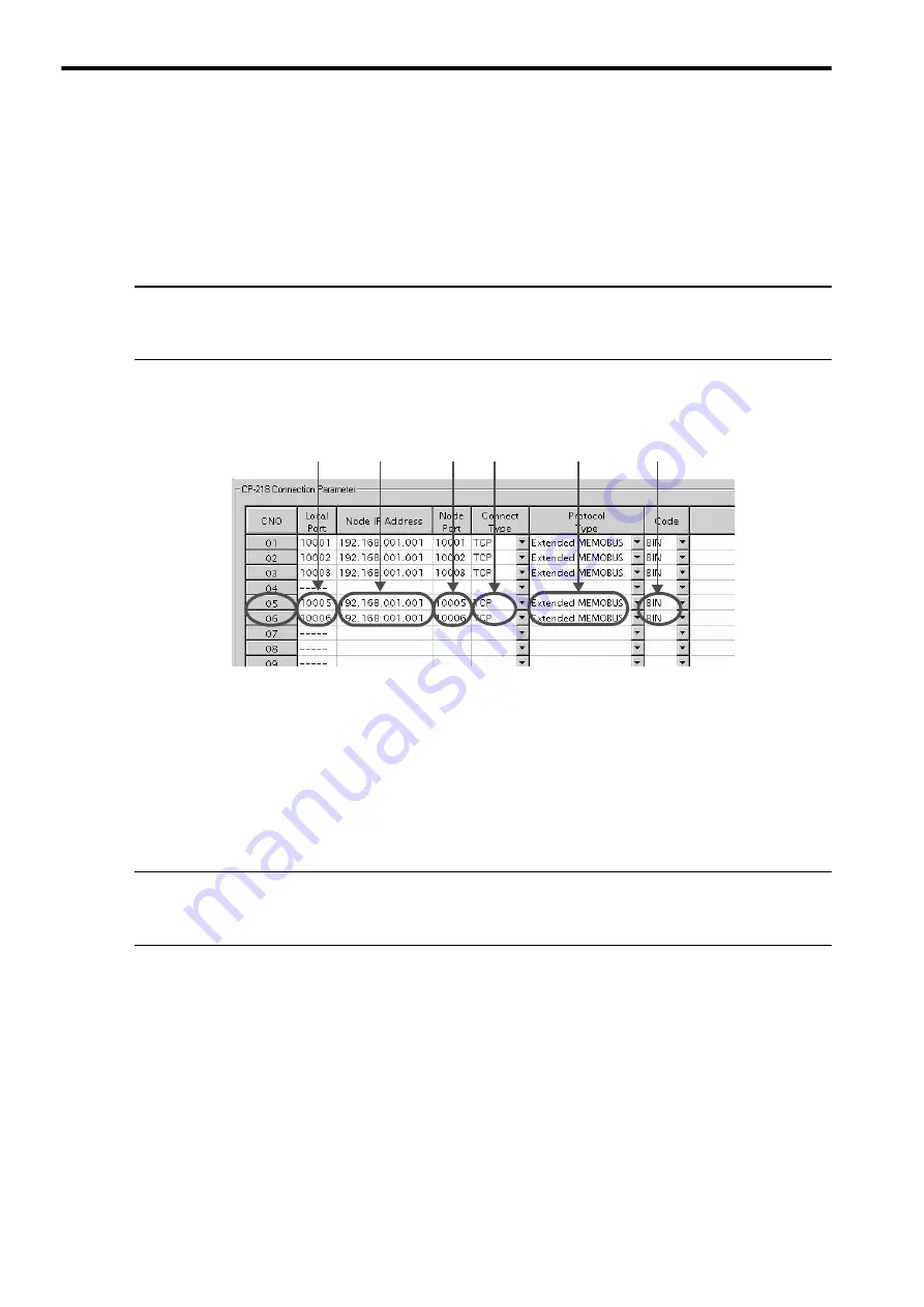 YASKAWA MP2300S User Manual Download Page 232