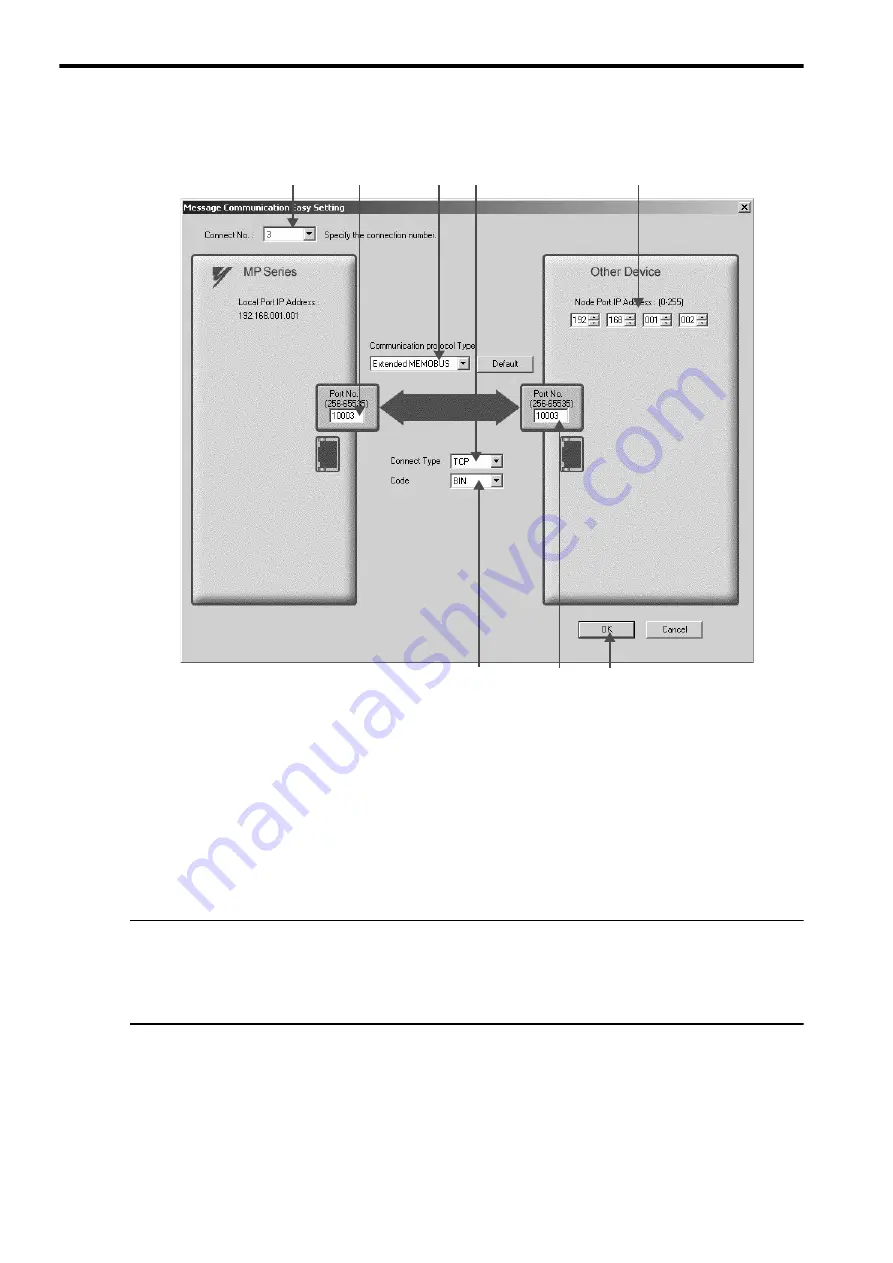 YASKAWA MP2300S User Manual Download Page 242