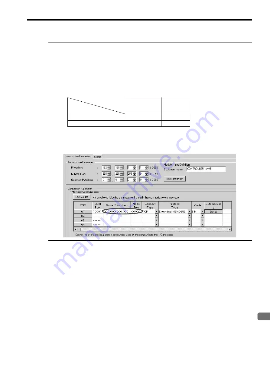 YASKAWA MP2300S User Manual Download Page 261