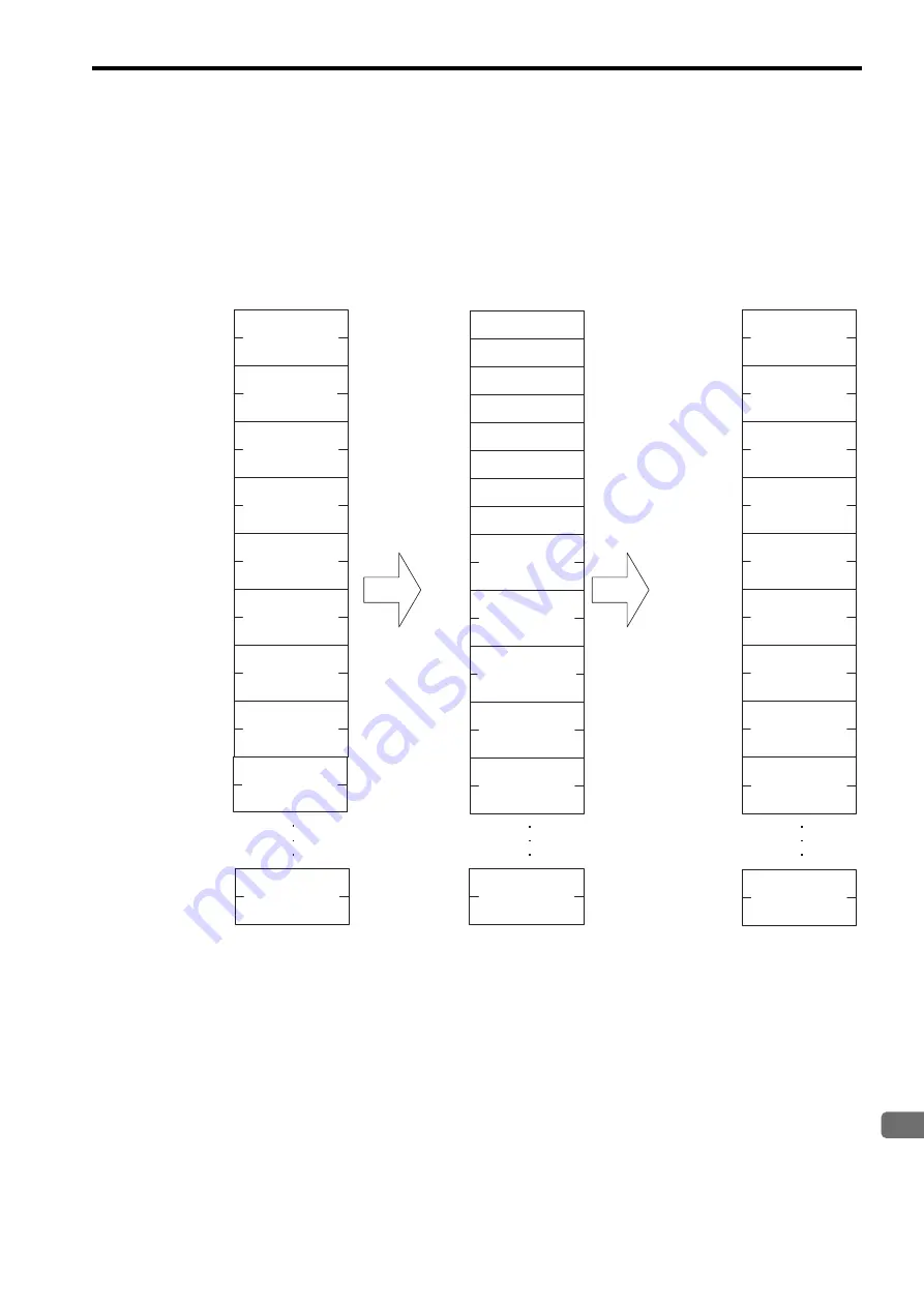 YASKAWA MP2300S User Manual Download Page 293