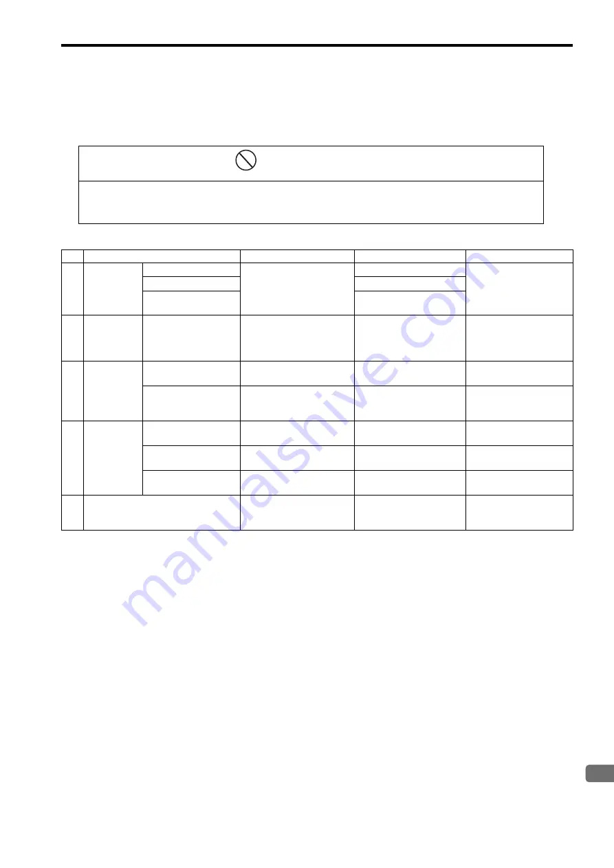 YASKAWA MP2300S User Manual Download Page 313