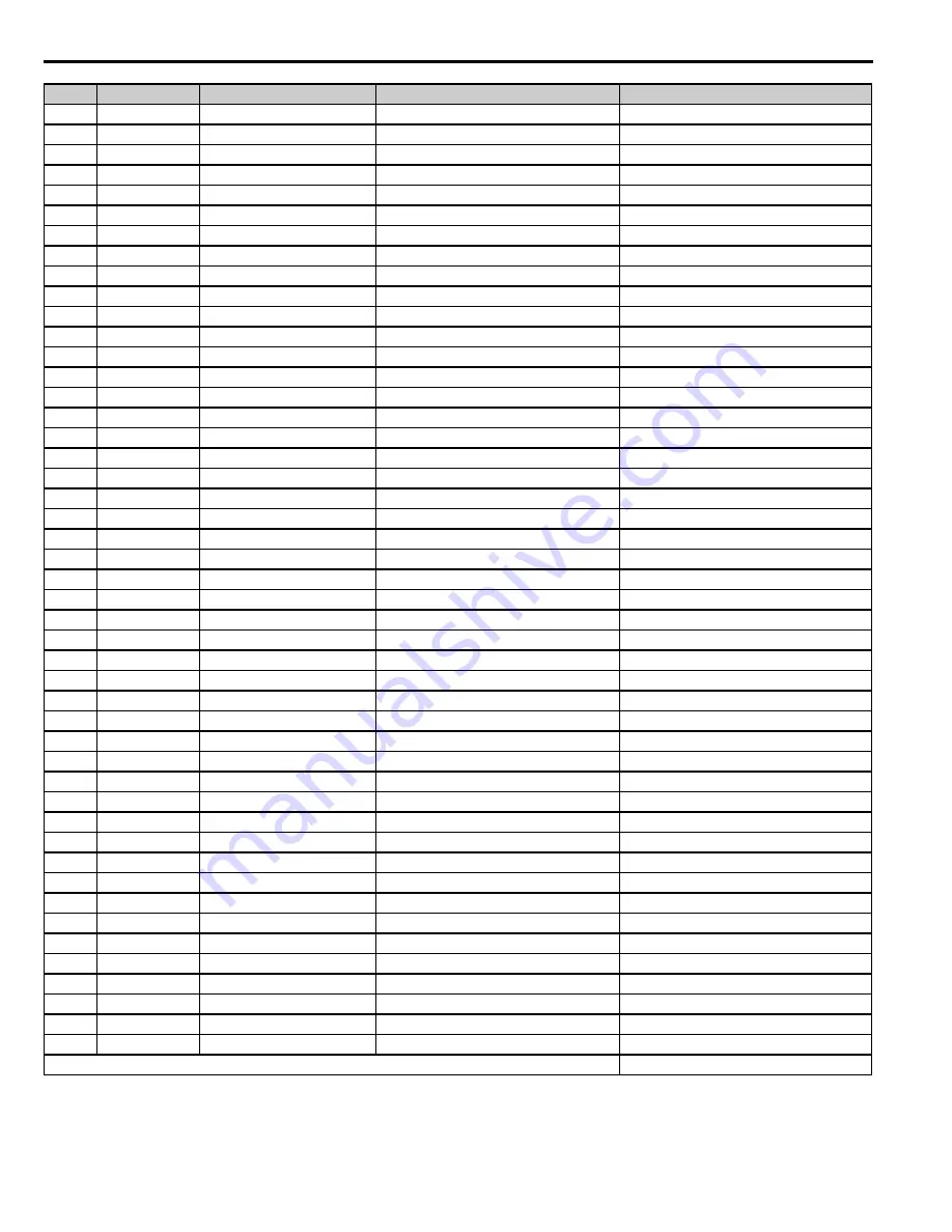 YASKAWA MP23xxxiec Series Hardware Manual Download Page 88