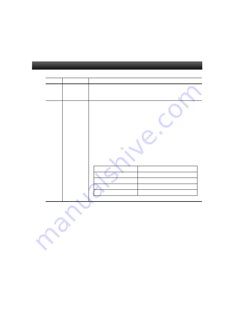 YASKAWA mp2500 User Manual Download Page 177