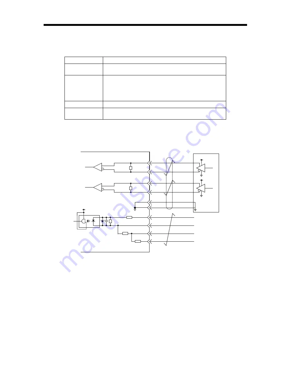 YASKAWA MP2600iec Hardware Manual Download Page 17