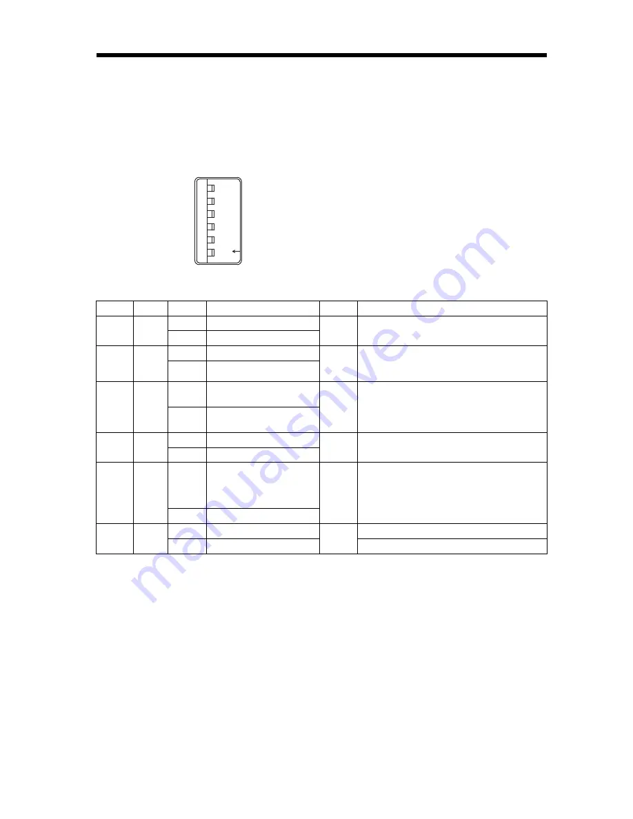 YASKAWA MP2600iec Hardware Manual Download Page 23