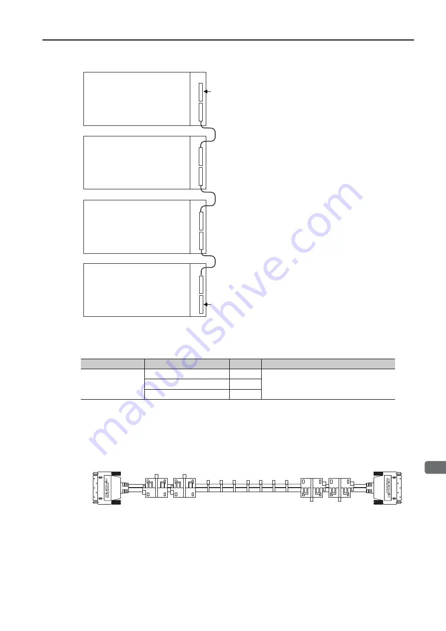 YASKAWA MP3000 Series Setup Manual Download Page 53