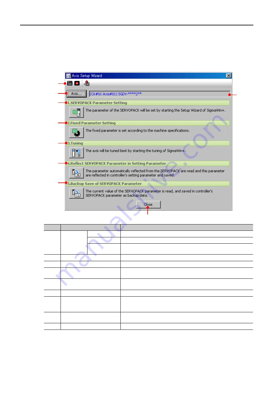 YASKAWA MP3000 Series Setup Manual Download Page 116