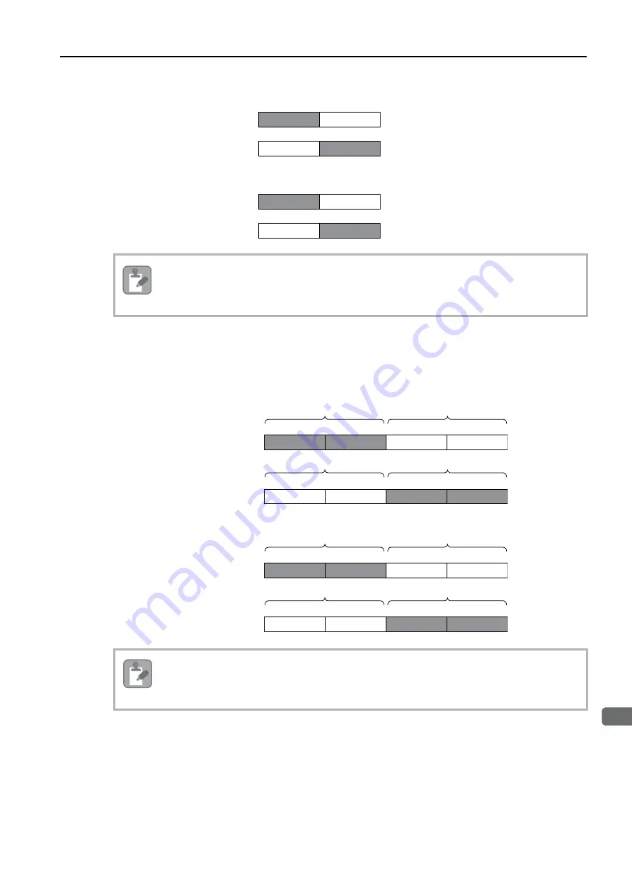 YASKAWA MP3000 Series Setup Manual Download Page 184