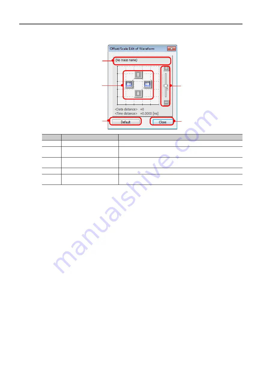 YASKAWA MP3000 Series Setup Manual Download Page 268