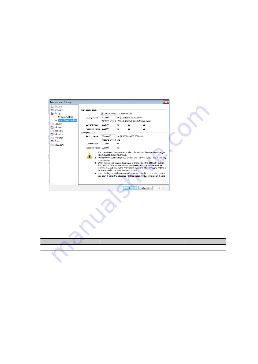 YASKAWA MP3300 series Product Manual Download Page 69