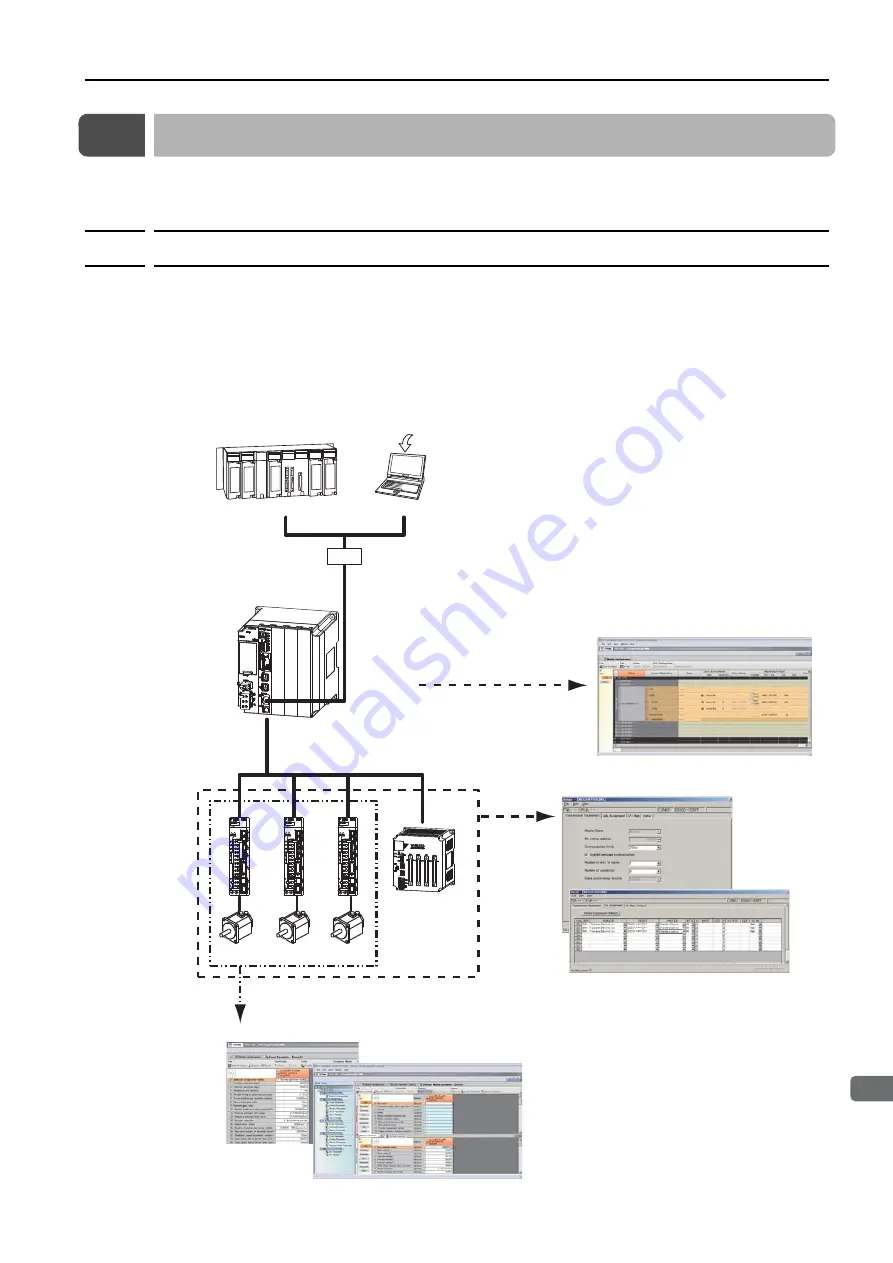 YASKAWA MP3300 series Product Manual Download Page 72