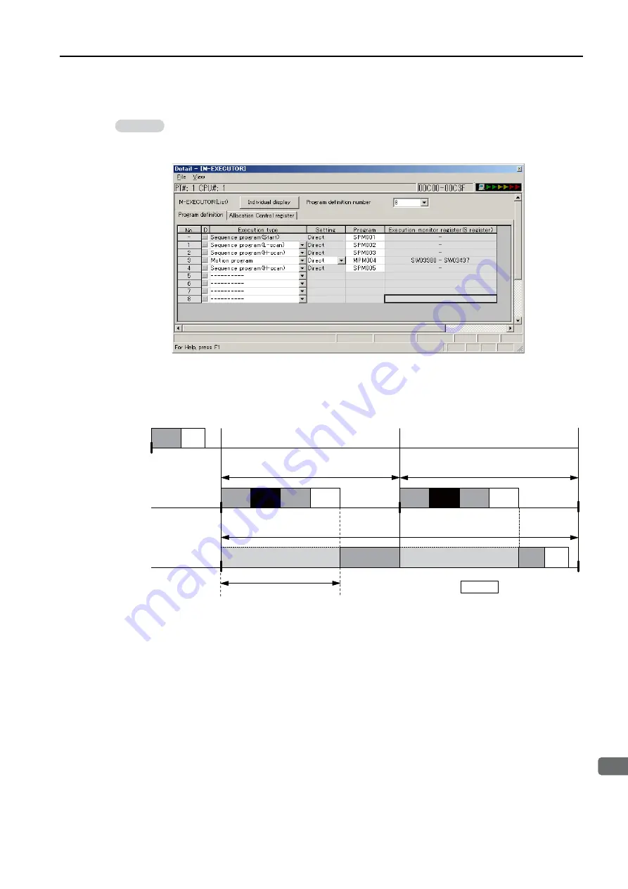 YASKAWA MP3300 series Скачать руководство пользователя страница 102