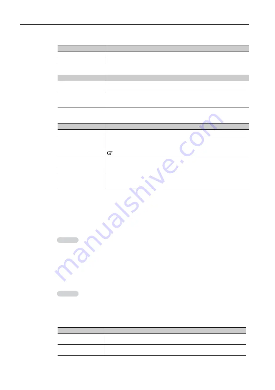 YASKAWA MP3300 series Product Manual Download Page 105