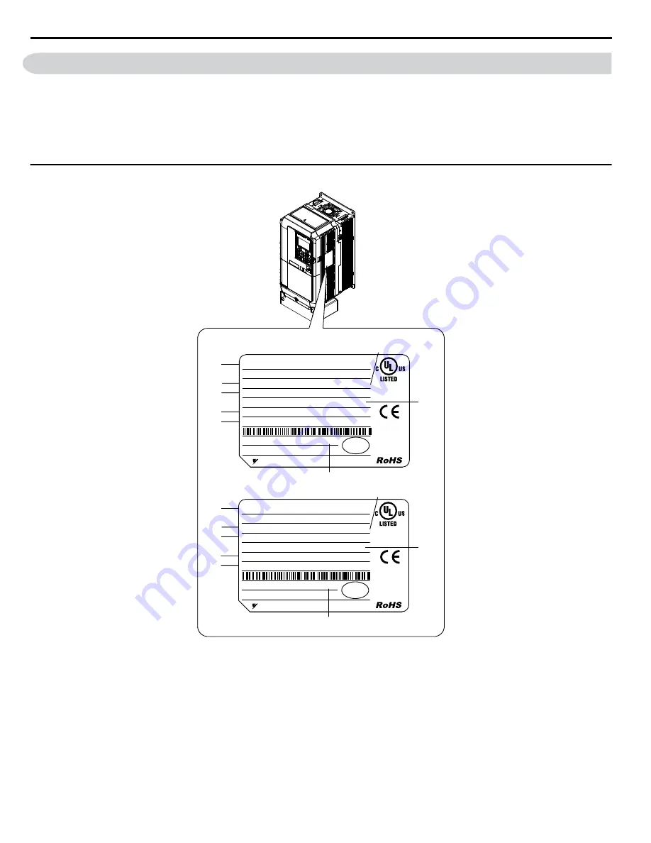 YASKAWA P1000 Quick Start Manual Download Page 22