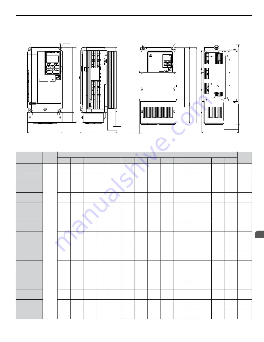 YASKAWA P1000 Quick Start Manual Download Page 31