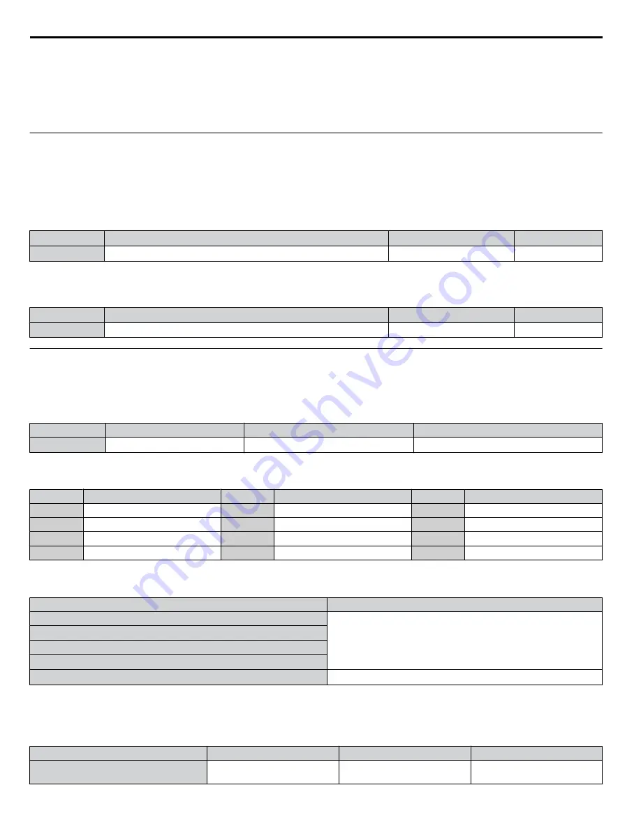 YASKAWA P1000 Technical Manual Download Page 180