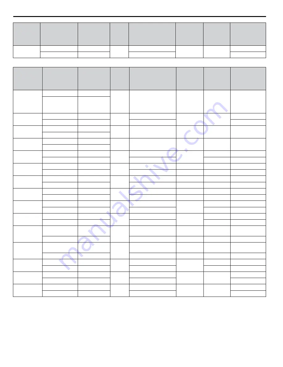 YASKAWA P1000 Technical Manual Download Page 416