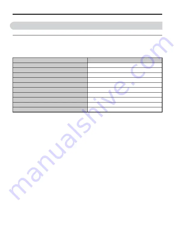 YASKAWA PS-V10M Installation Manual Download Page 36