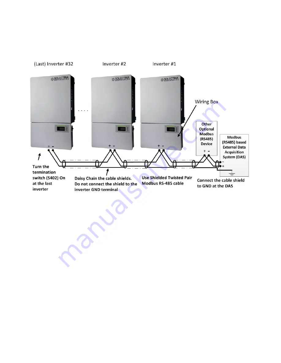 YASKAWA PVI 23 TL Installation And Operation Manual Download Page 35