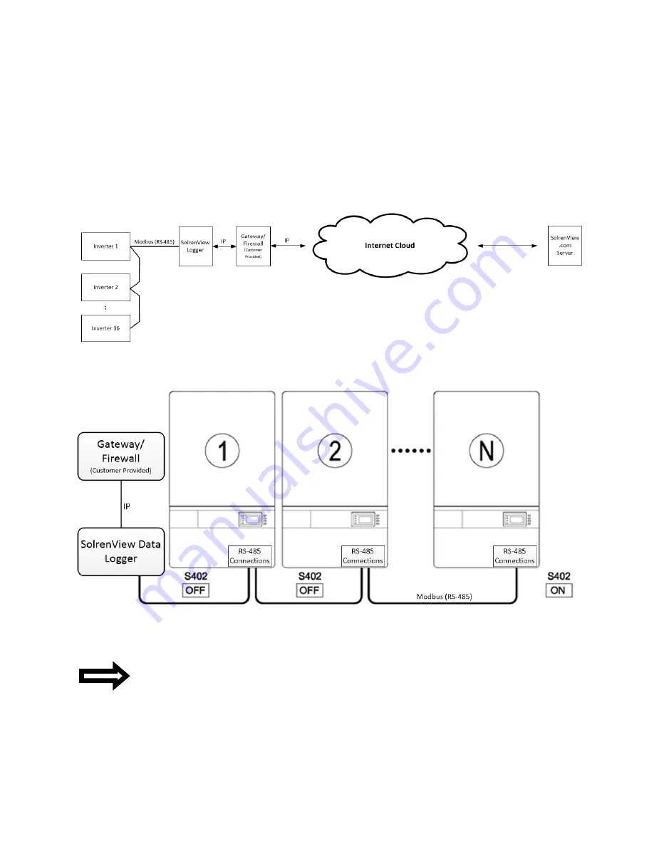 YASKAWA PVI 23 TL Installation And Operation Manual Download Page 40