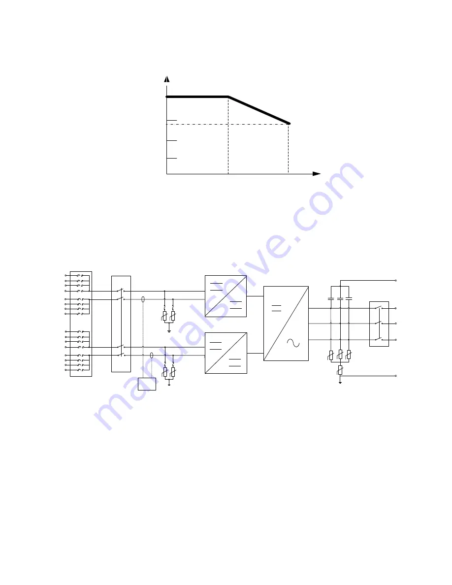 YASKAWA PVI 23 TL Installation And Operation Manual Download Page 60