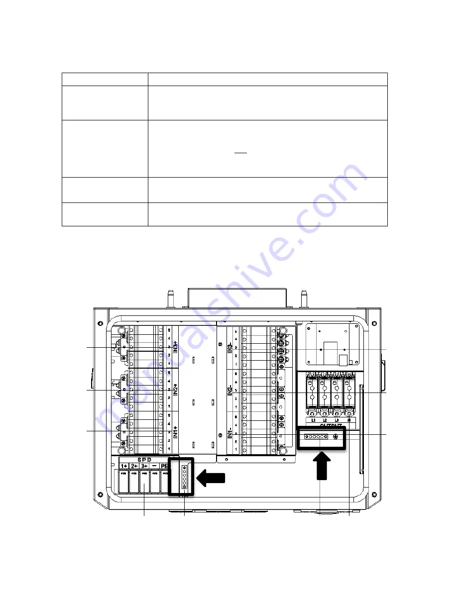 YASKAWA PVI 50TL Installation And Operation Manual Download Page 32