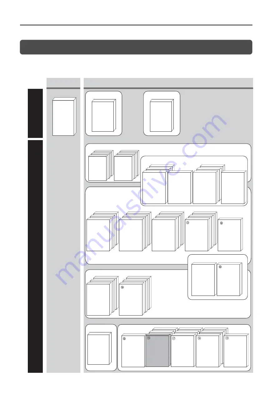 YASKAWA S-7 Series Command Manual Download Page 4