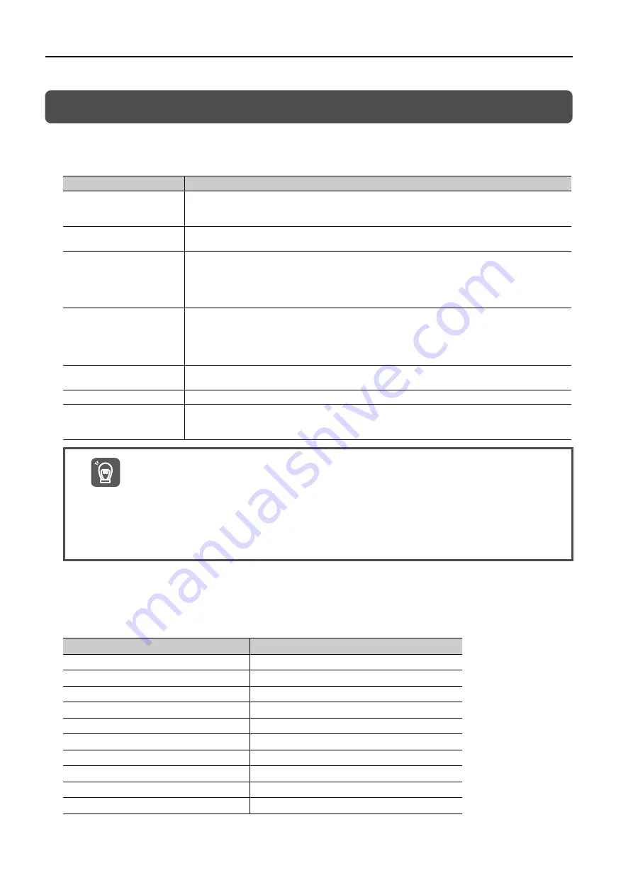 YASKAWA S-7 Series Command Manual Download Page 10