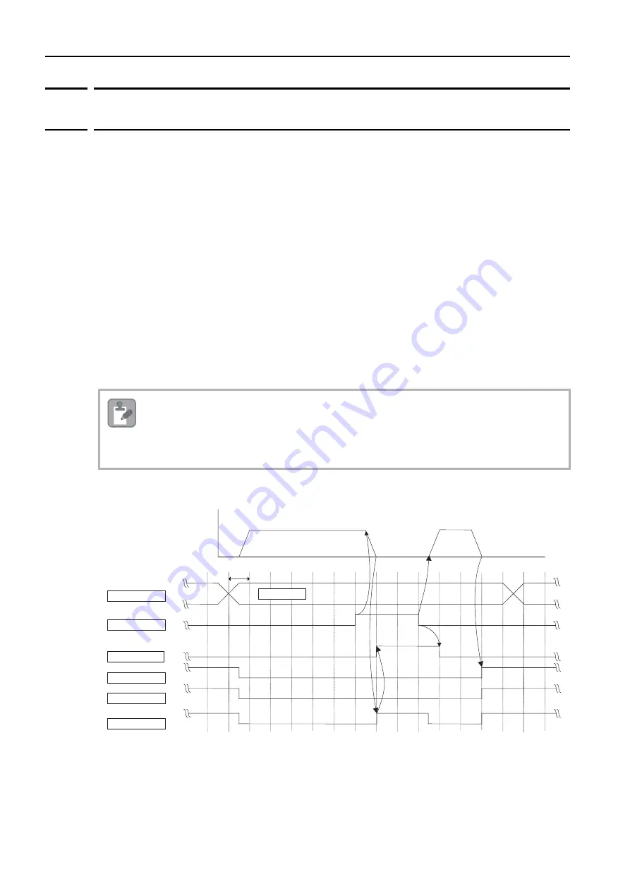 YASKAWA S-7 Series Command Manual Download Page 55