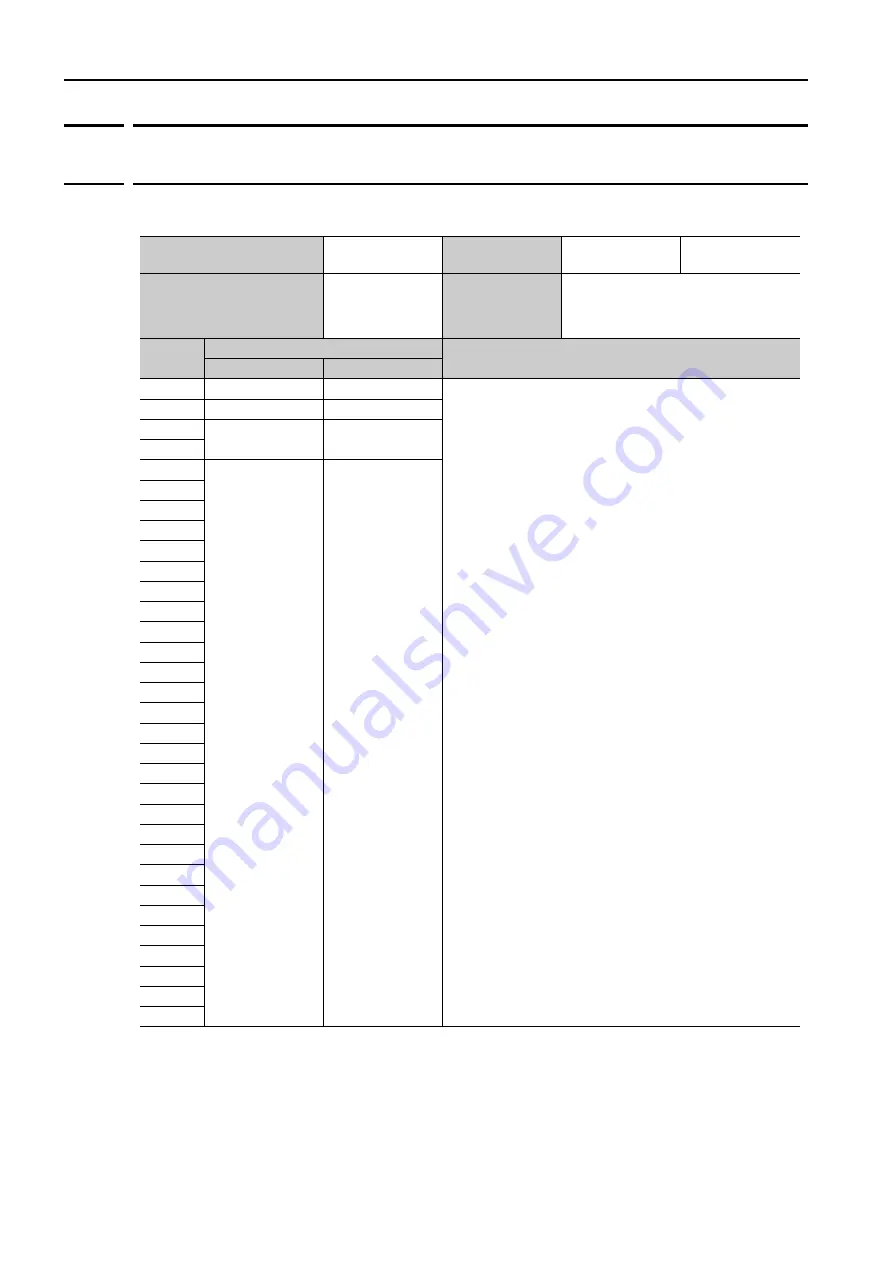 YASKAWA S-7 Series Command Manual Download Page 82