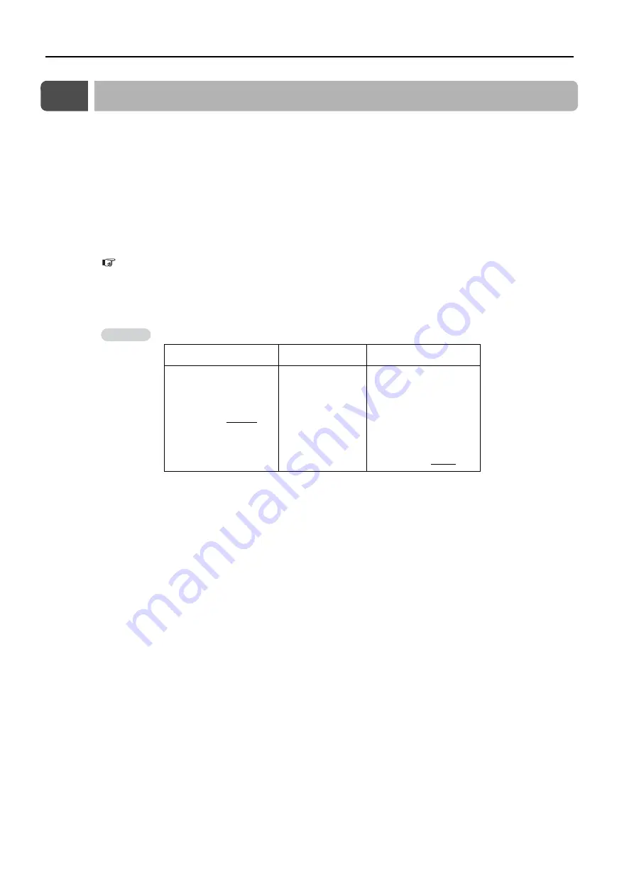 YASKAWA S-7 Series Command Manual Download Page 174