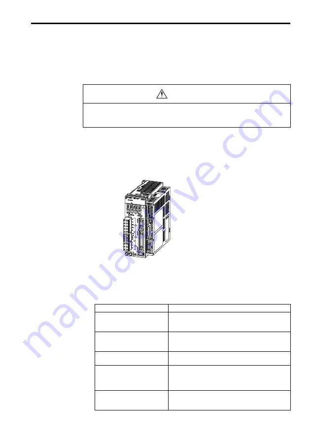 YASKAWA S-II Series Instructions Manual Download Page 16