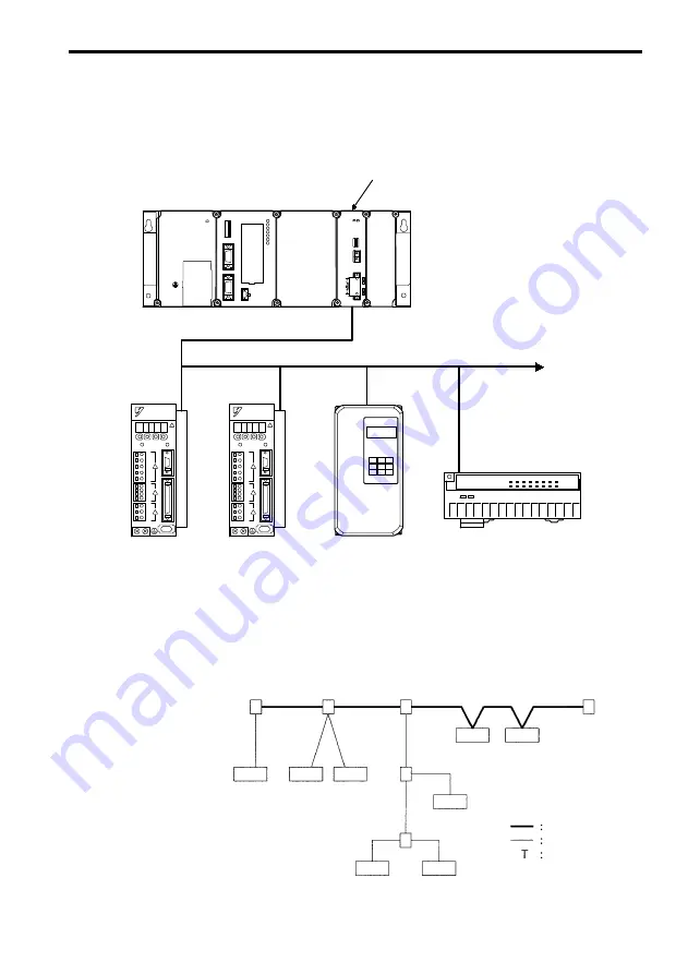 YASKAWA S-II Series Instructions Manual Download Page 20