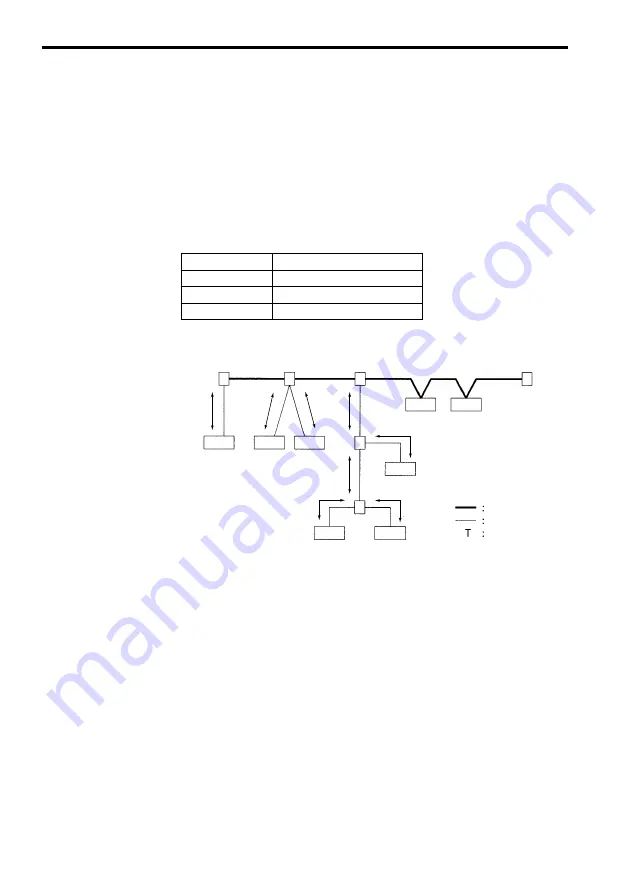 YASKAWA S-II Series Instructions Manual Download Page 25